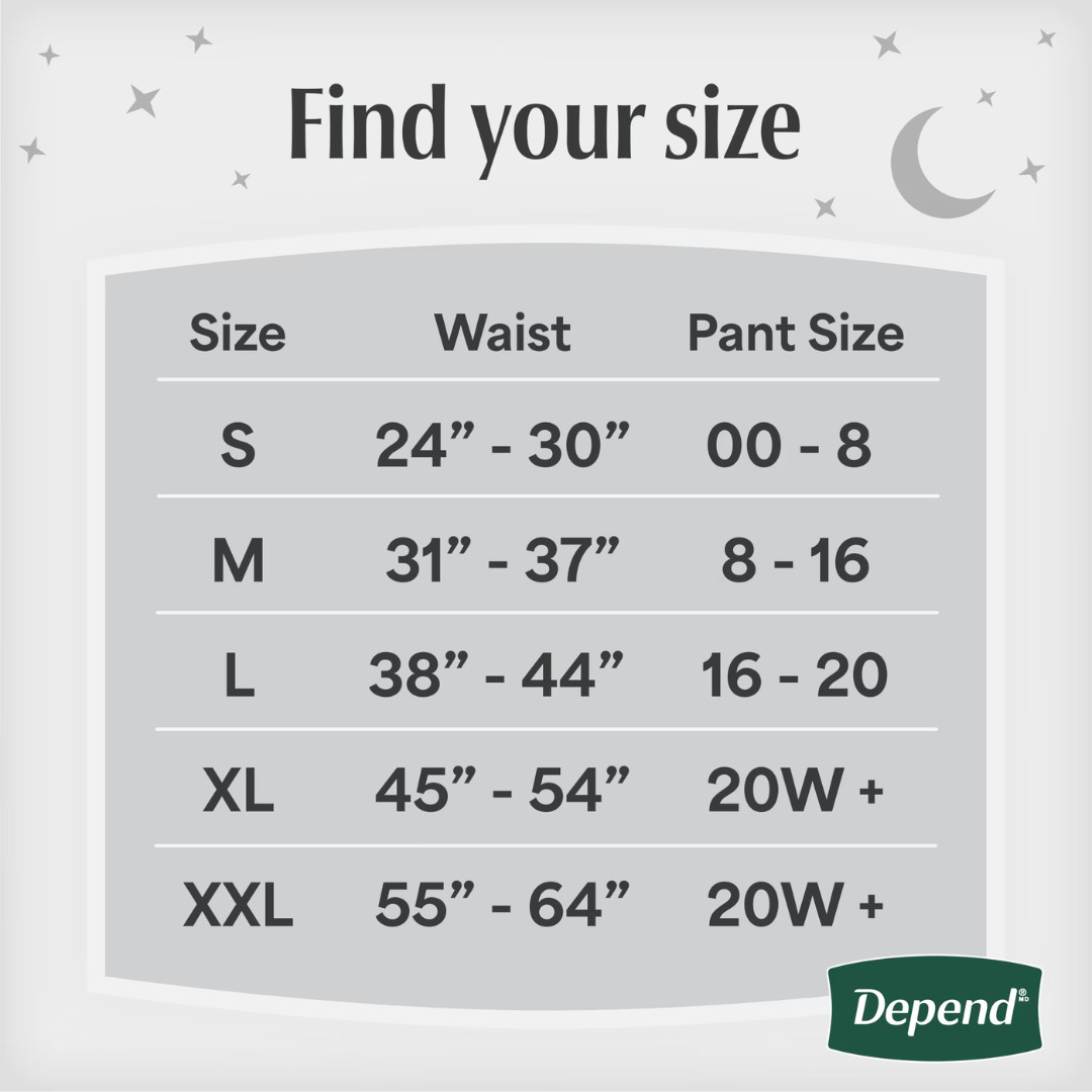 Depend Night Defense Incontinence Underwear for Women, Adult Diapers, M,24 Count