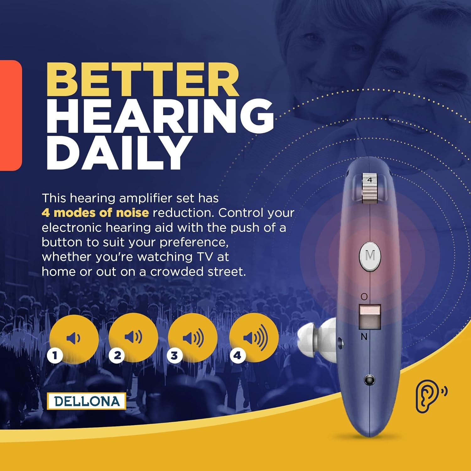 High-Performance Hearing Aids for Seniors, OTC Rechargeable Hearing Aid for Peop