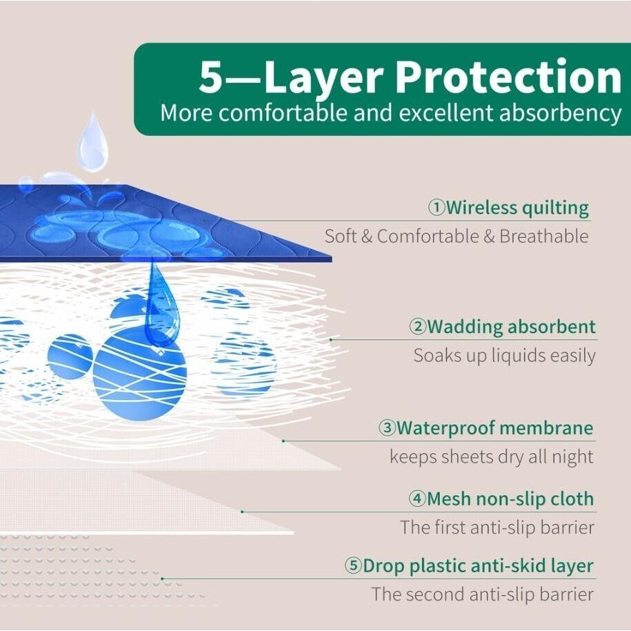 Washable Protection Underpad Non-slip Waterproof Incontinence Diaper Pads Thick