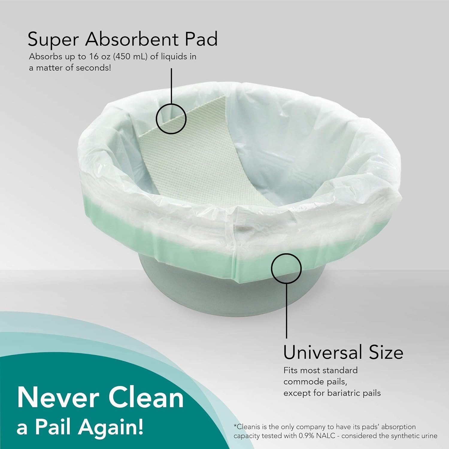 Medical Grade Disposable Commode Liners, 60 Count – Fits All Standard Commode