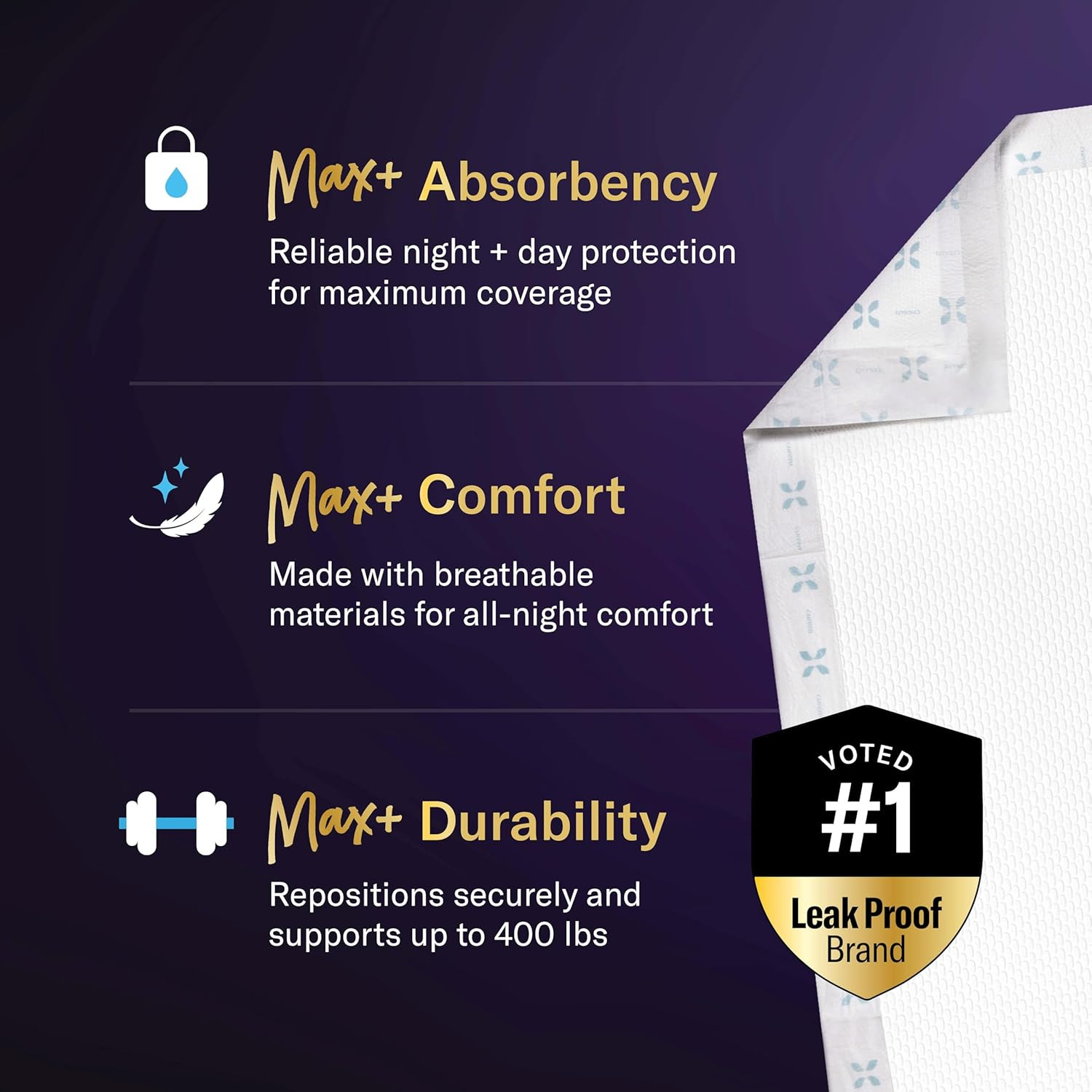 Chucks® MAX+ Hospital Bed Pads Disposable Adult 36 X 36 Incontinence Pads