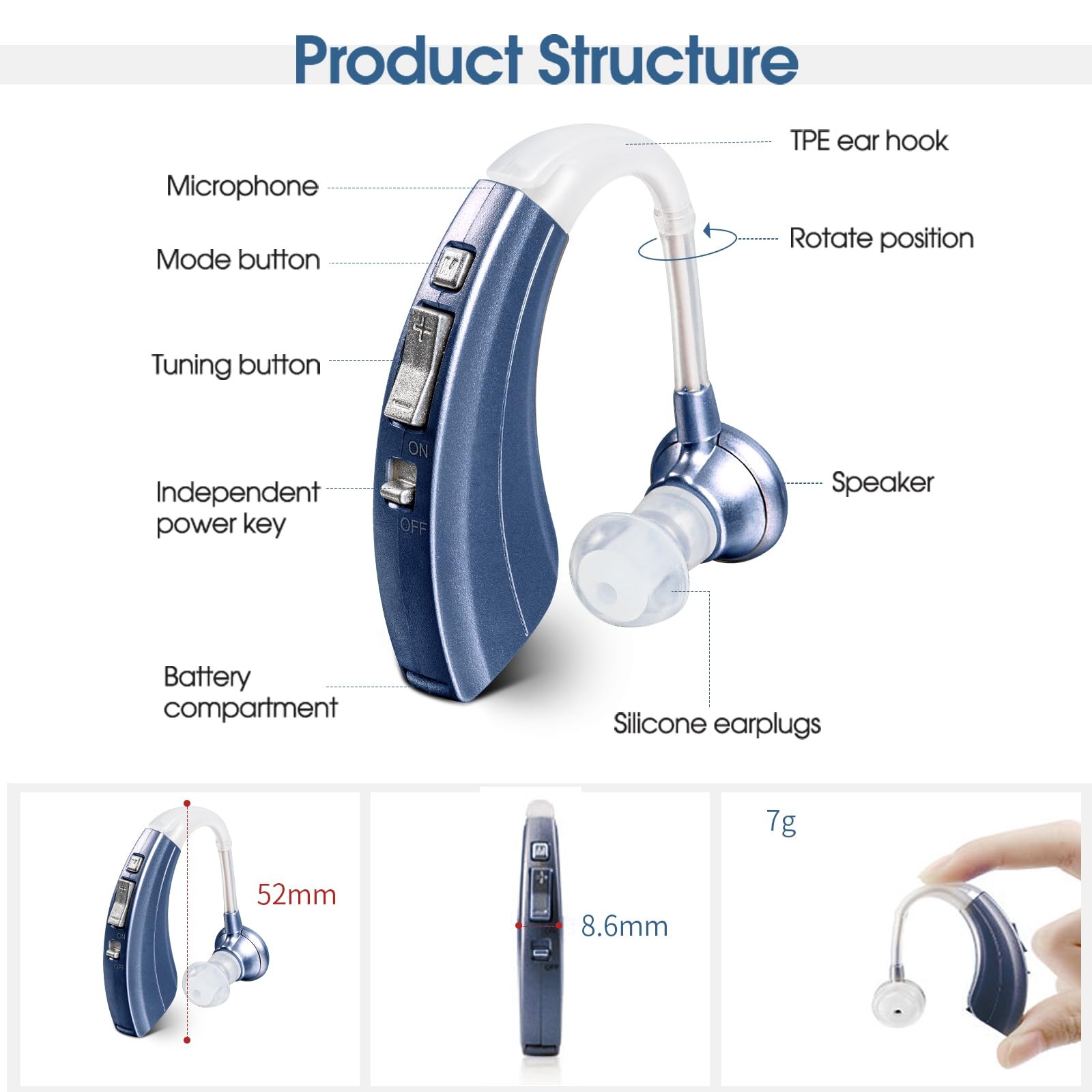Digital Hearing Amplifier By Britzgo Bha-220. 500Hr Battery Life Modern Blue