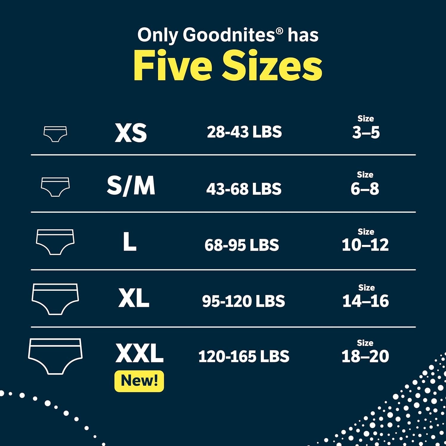 Goodnites Girls’ Nighttime Underwear XXL 120-165 Lbs 24 Ct 2 Packs