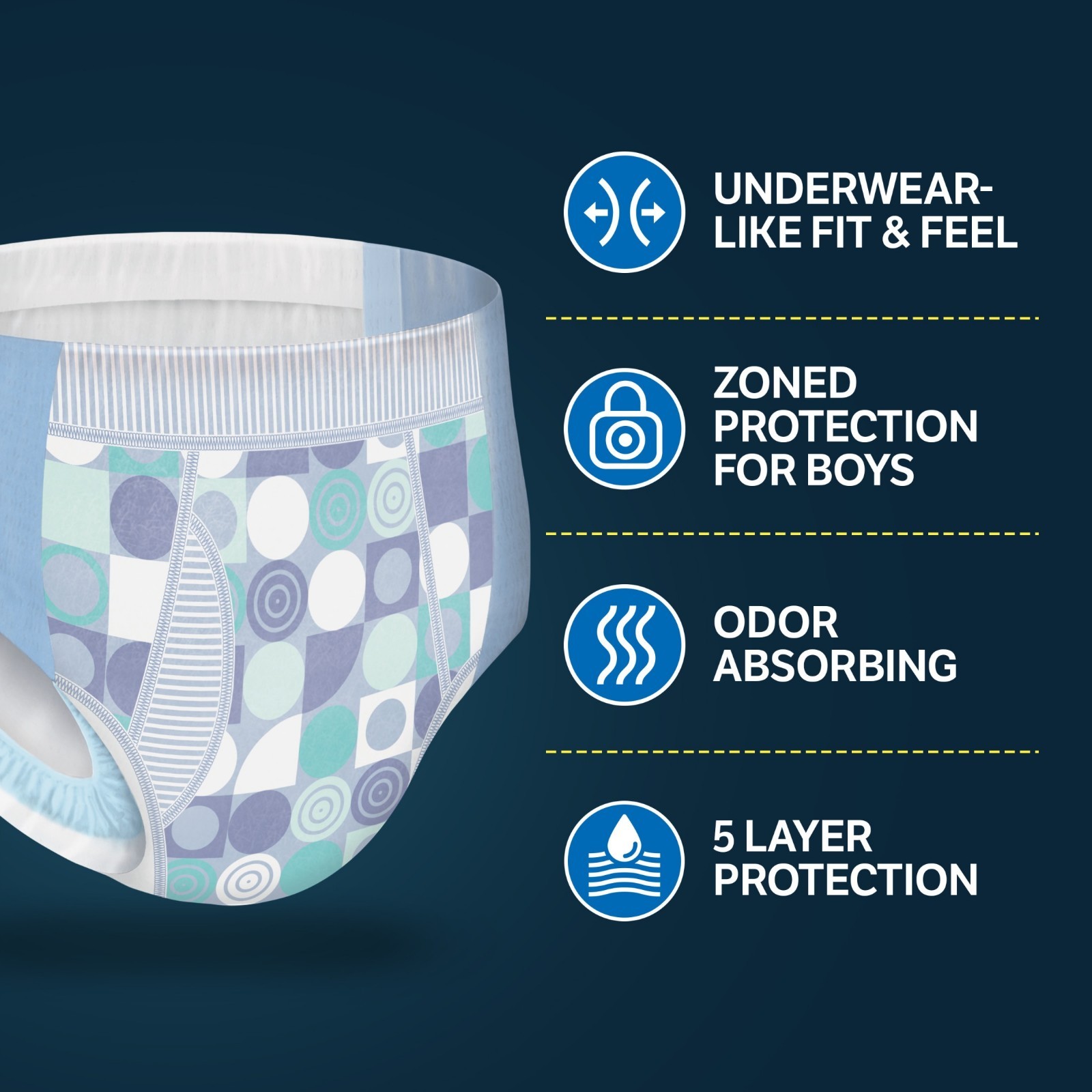 Goodnites Bedwetting Underwear for Boys, L (68-95 lbs), 75 Count