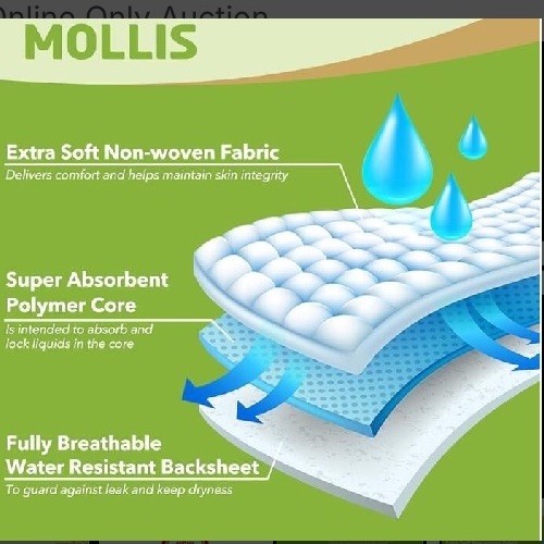 MOLLIS Adult Diapers for Women and Men, Unisex Disposable Incontinence Briefs, M