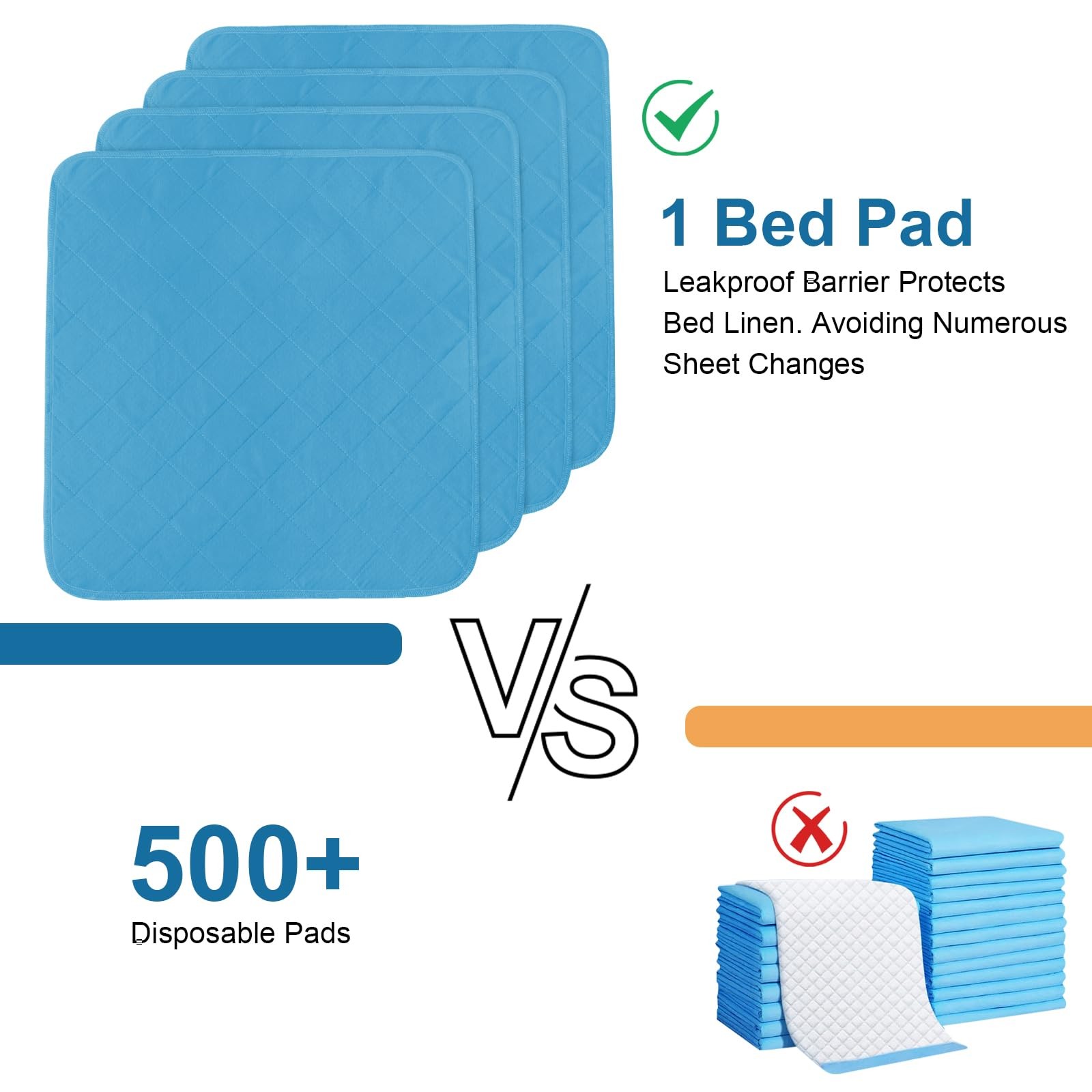 4 Pack Washable Bed Pads, 34 x 36, Waterproof, Reusable, Incontinence, Blue