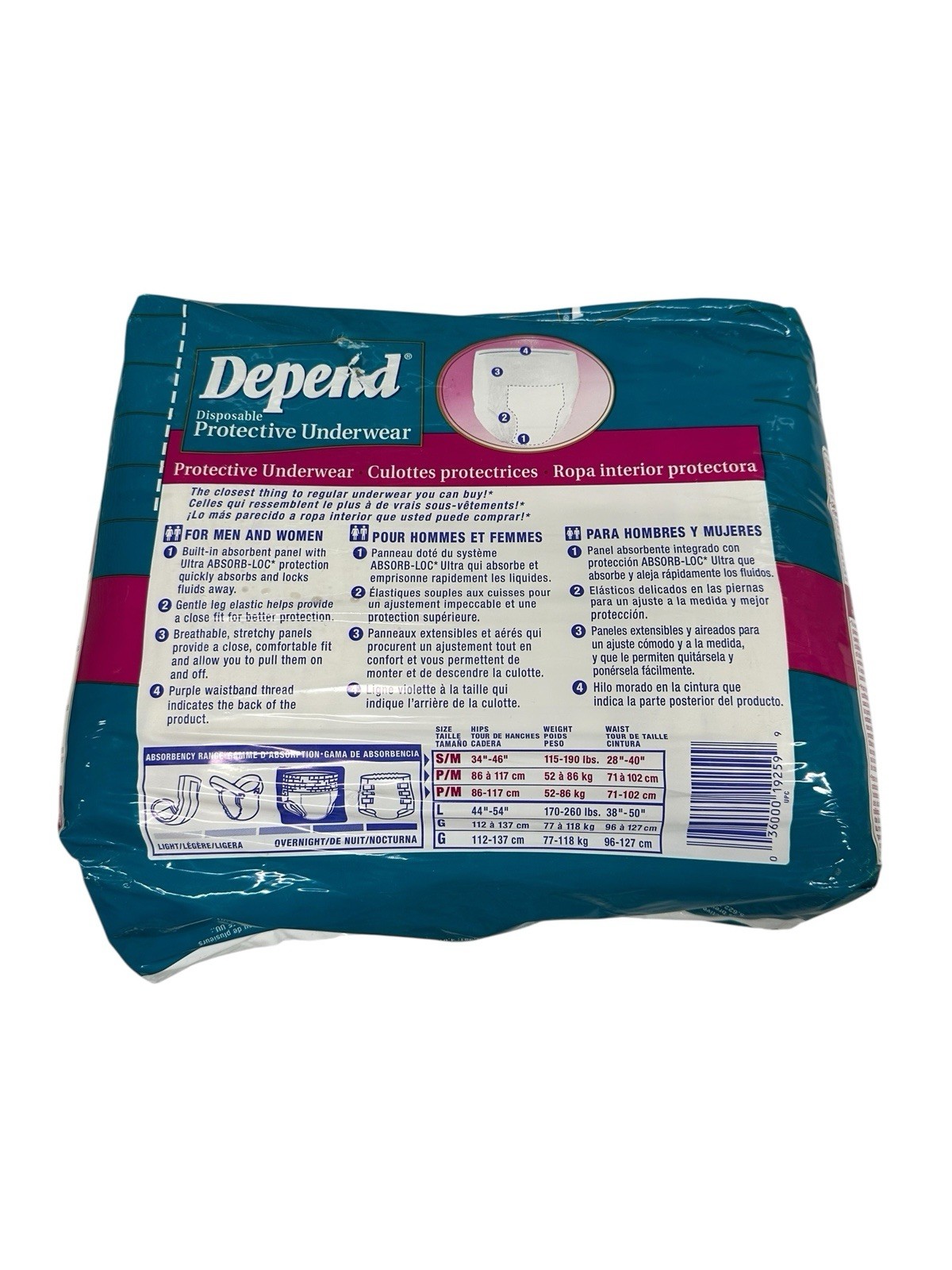 Vintage 1998 Depend Fitted Disposable Protective Underwear Small/Medium 20 Count