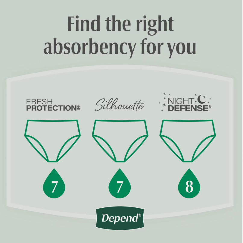 Depend Fresh Protection Incontinence Underwear for Women Medium 76 Count