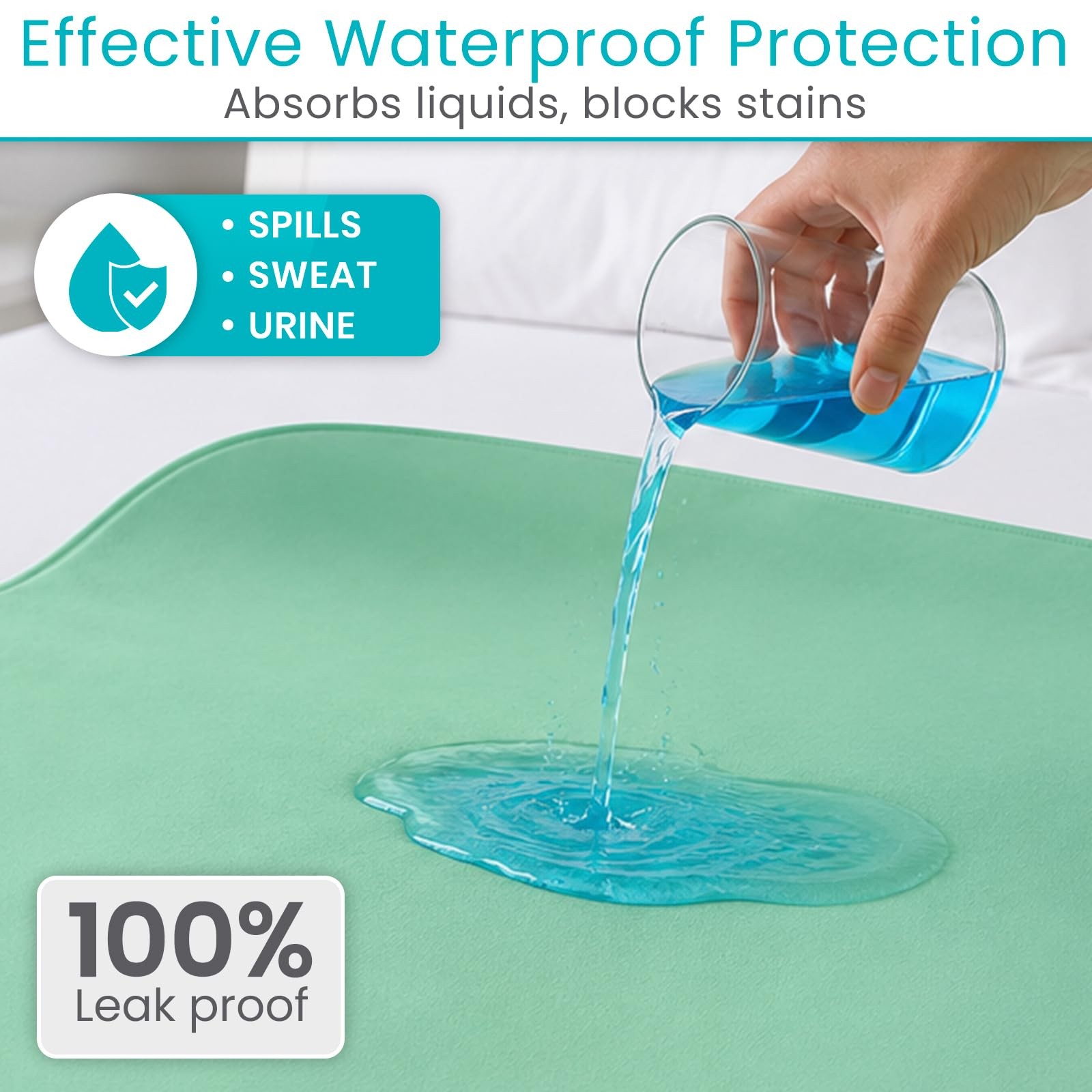 2 PCS Washable Bed Pads For Incontinence Waterproof Underpad 34×52 Inch