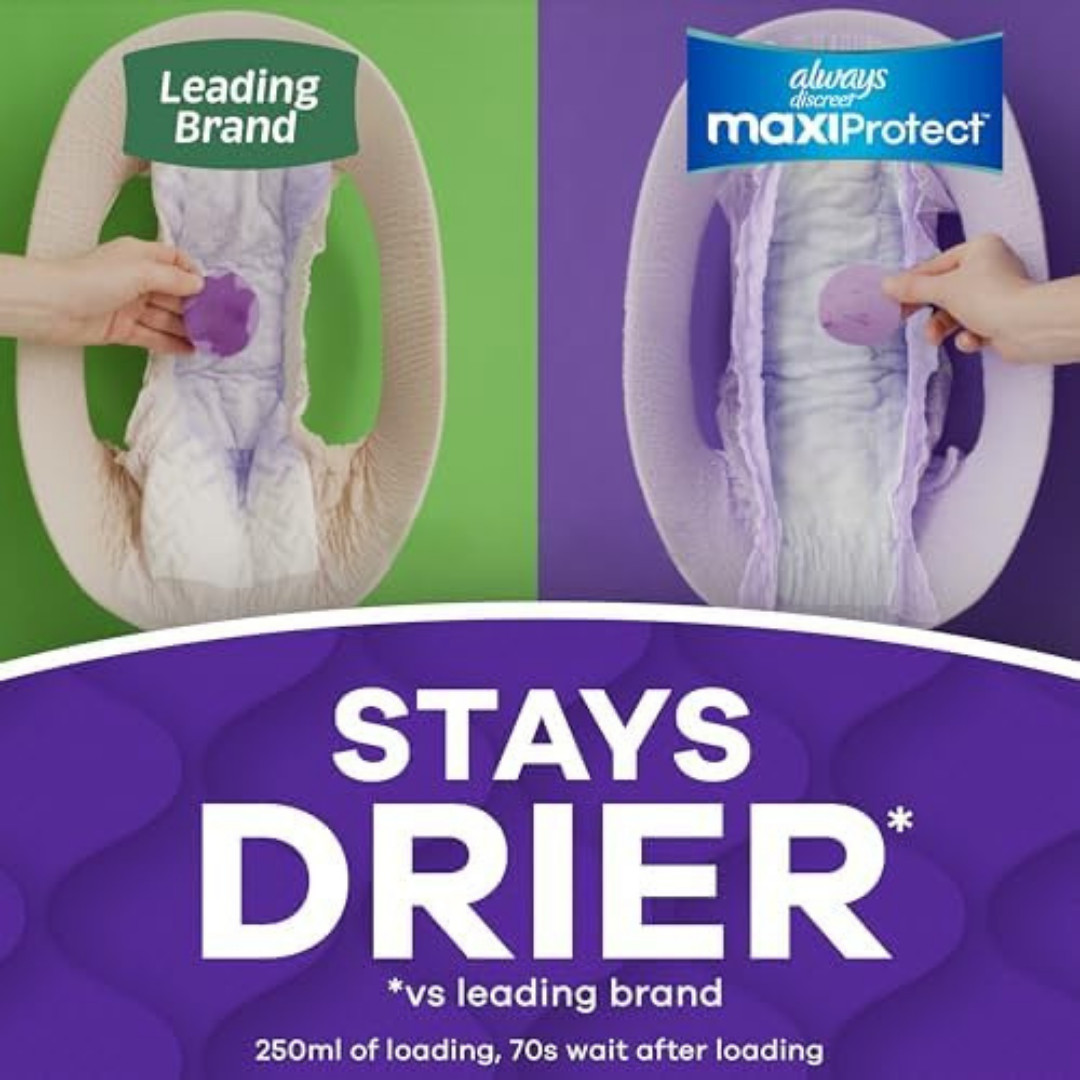 MaxiProtect Adult Diapers for Women, Incontinence Underwear, Scented, Postpar…