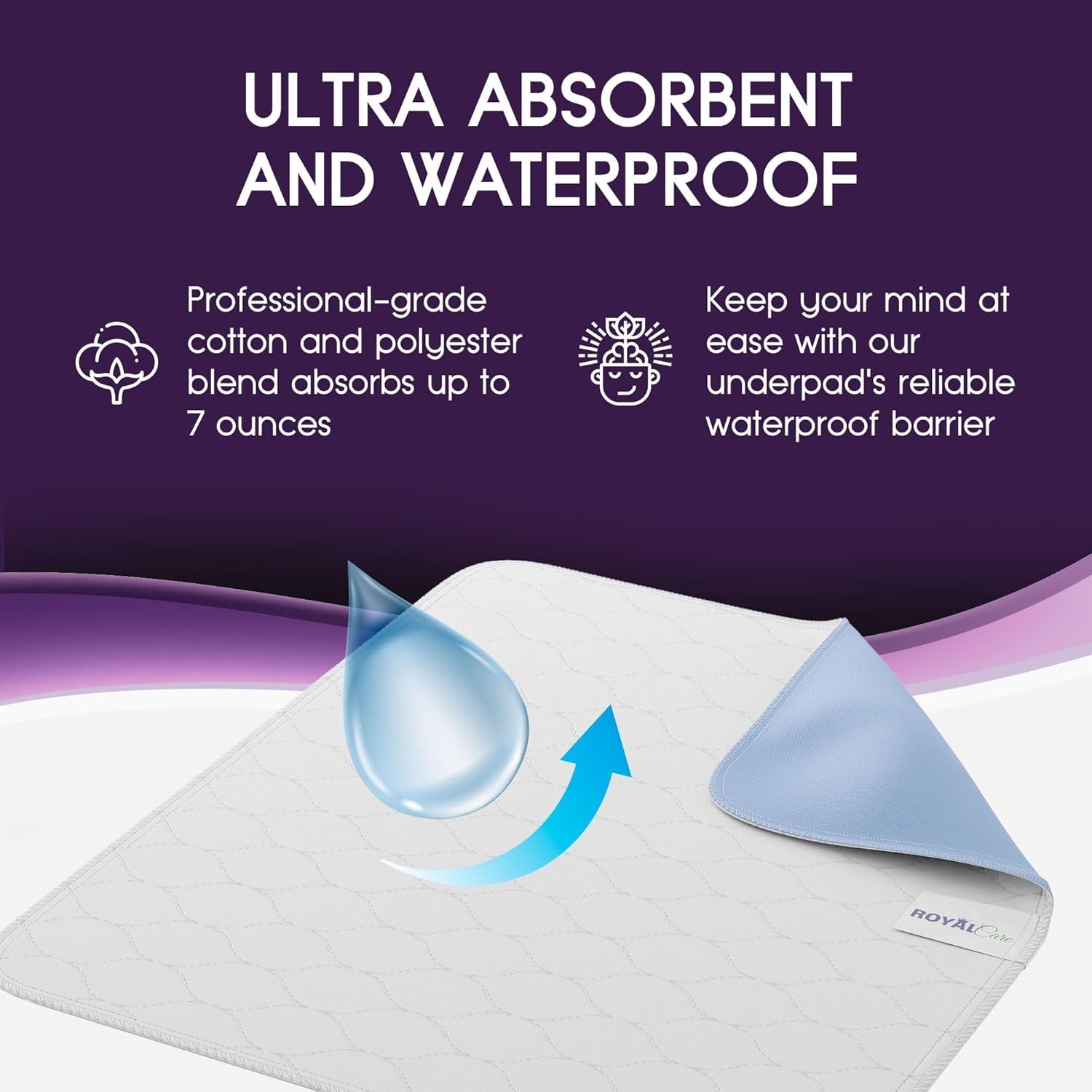 Economical 4-Pack 18×24 Incontinence Bed Pads – Comfortable & Durable Protection