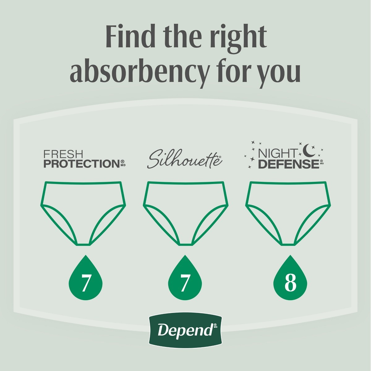 Depend Fresh Protection Incontinence & Postpartum Underwear- L – Blush – 17ct