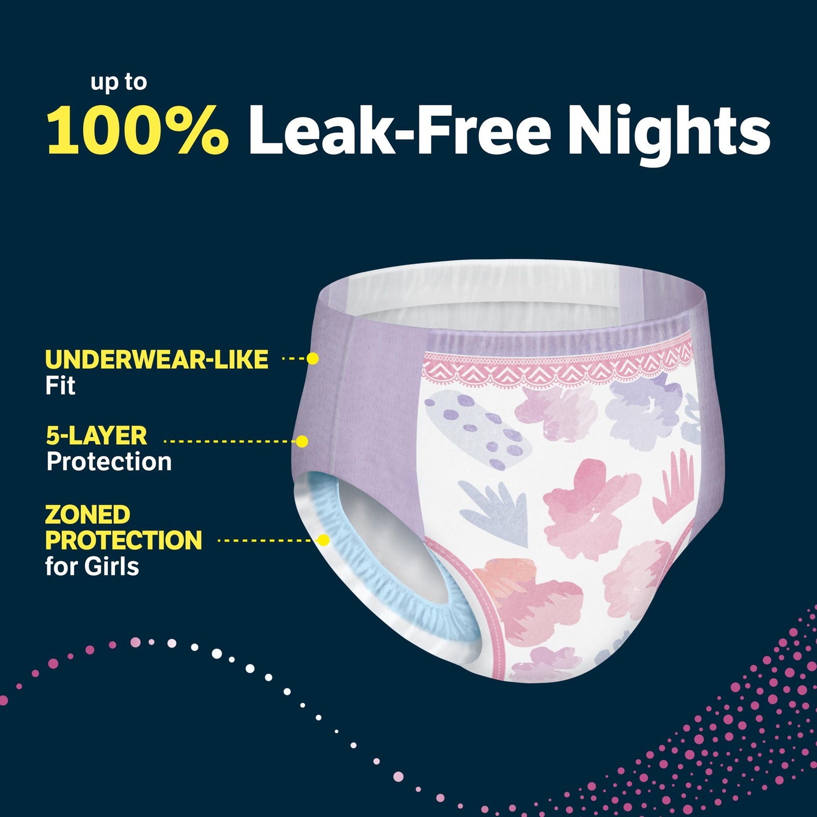 Goodnites Girls’ Nighttime Bedwetting Underwear XL 95-120+ lbs 63 Count