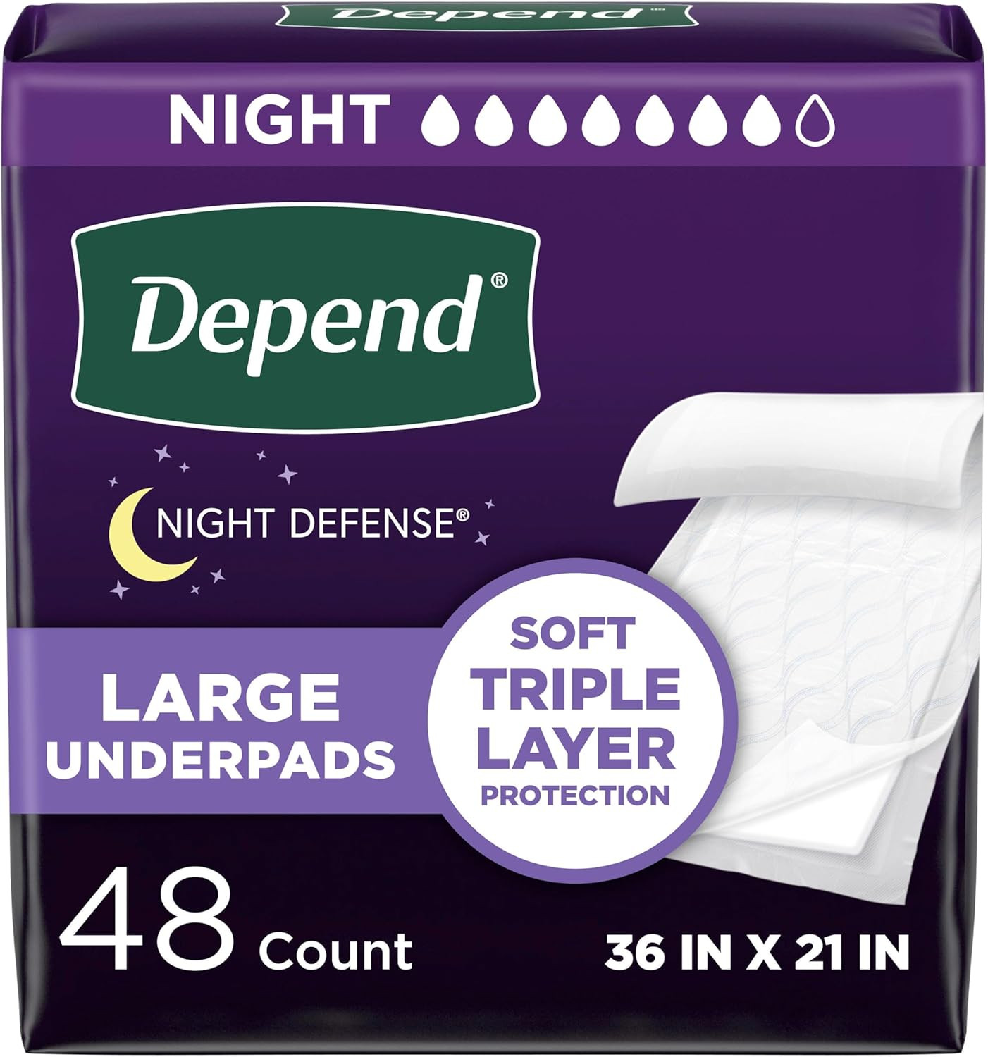 Underpads, Disposable Incontinence Bed Pads for Adults, Slip Resistant, 36″X 21″