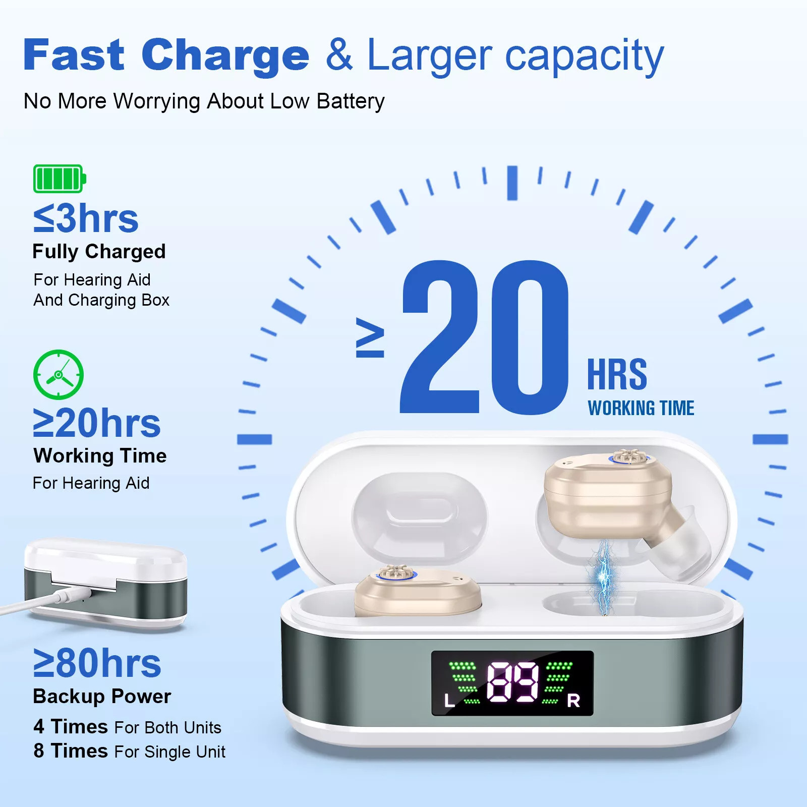 1 Pair Rechargeable Hearing Aids Digital Invisible In Ear Hearing Amplifier Aids