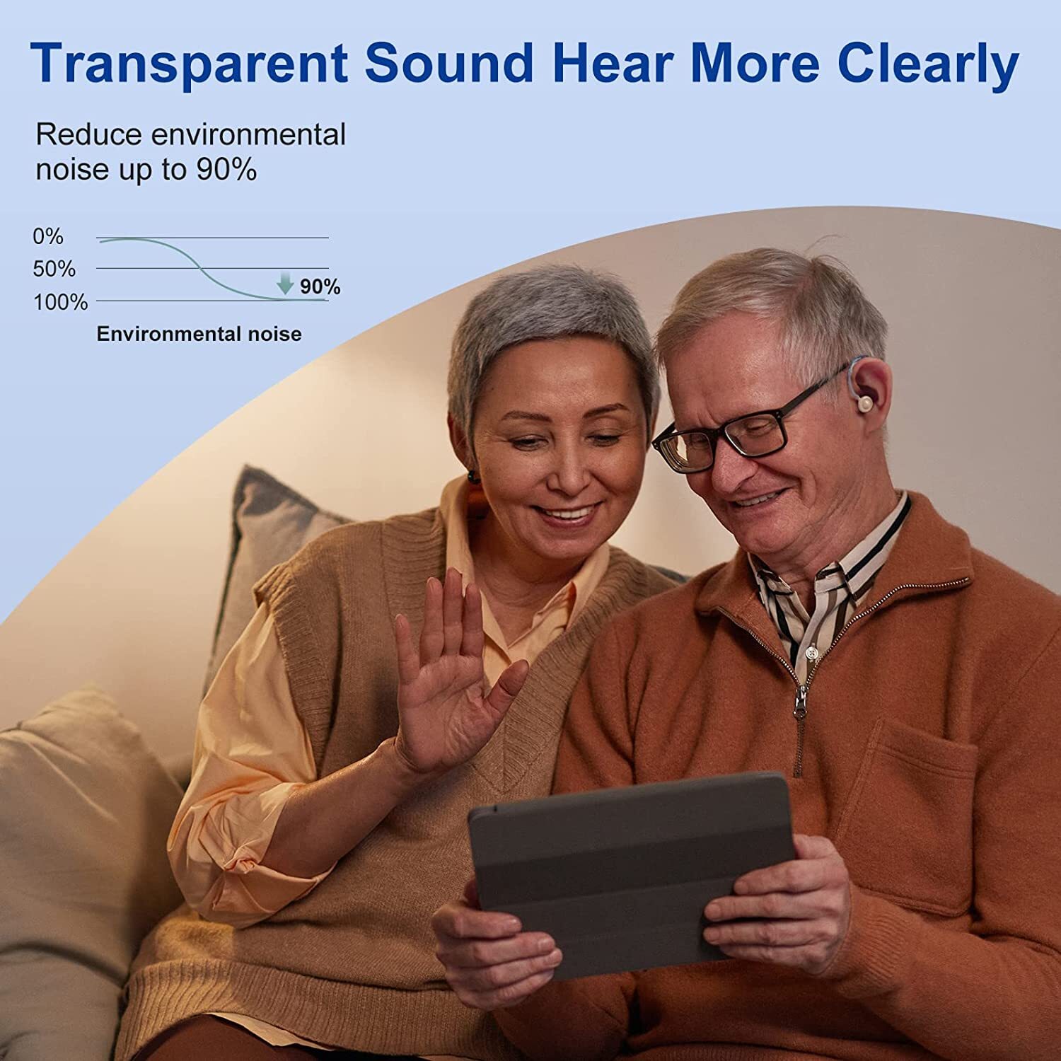 1 Pair Of Digital Hearing Aid Severe Loss Rechargeable Invisible BTE Ear Aids