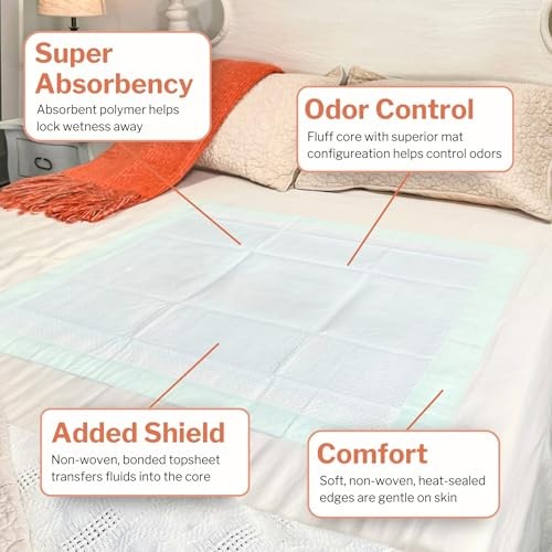 McKesson Super Underpads 30″x36″, Moderate Absorbency Bed Pads, 100ct