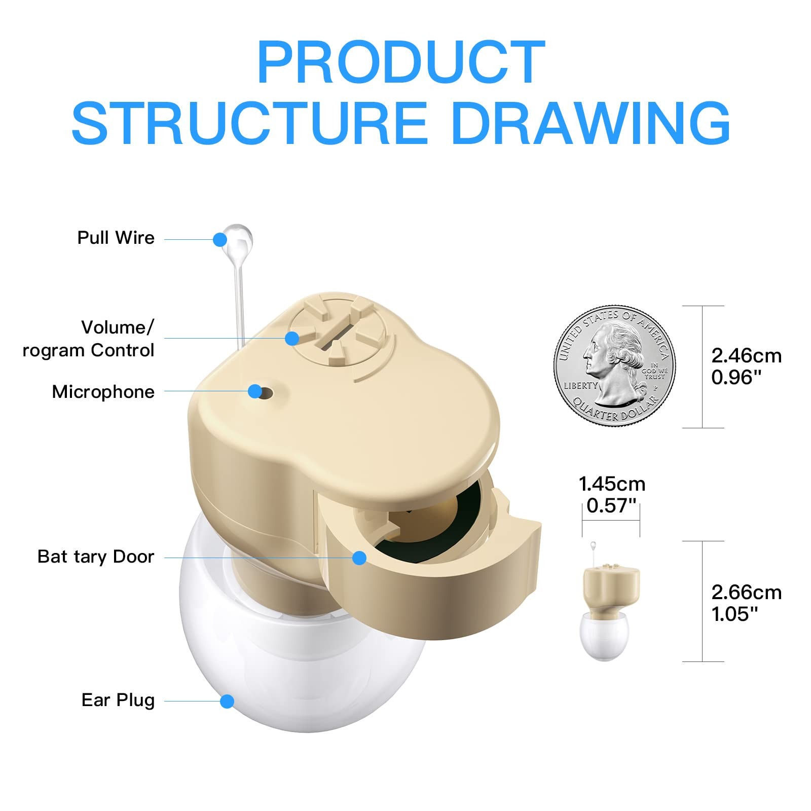 Mini Sound Amplifier, Ear Sound Enhancer, Noise Reduction, Enhanced Speech, Feed