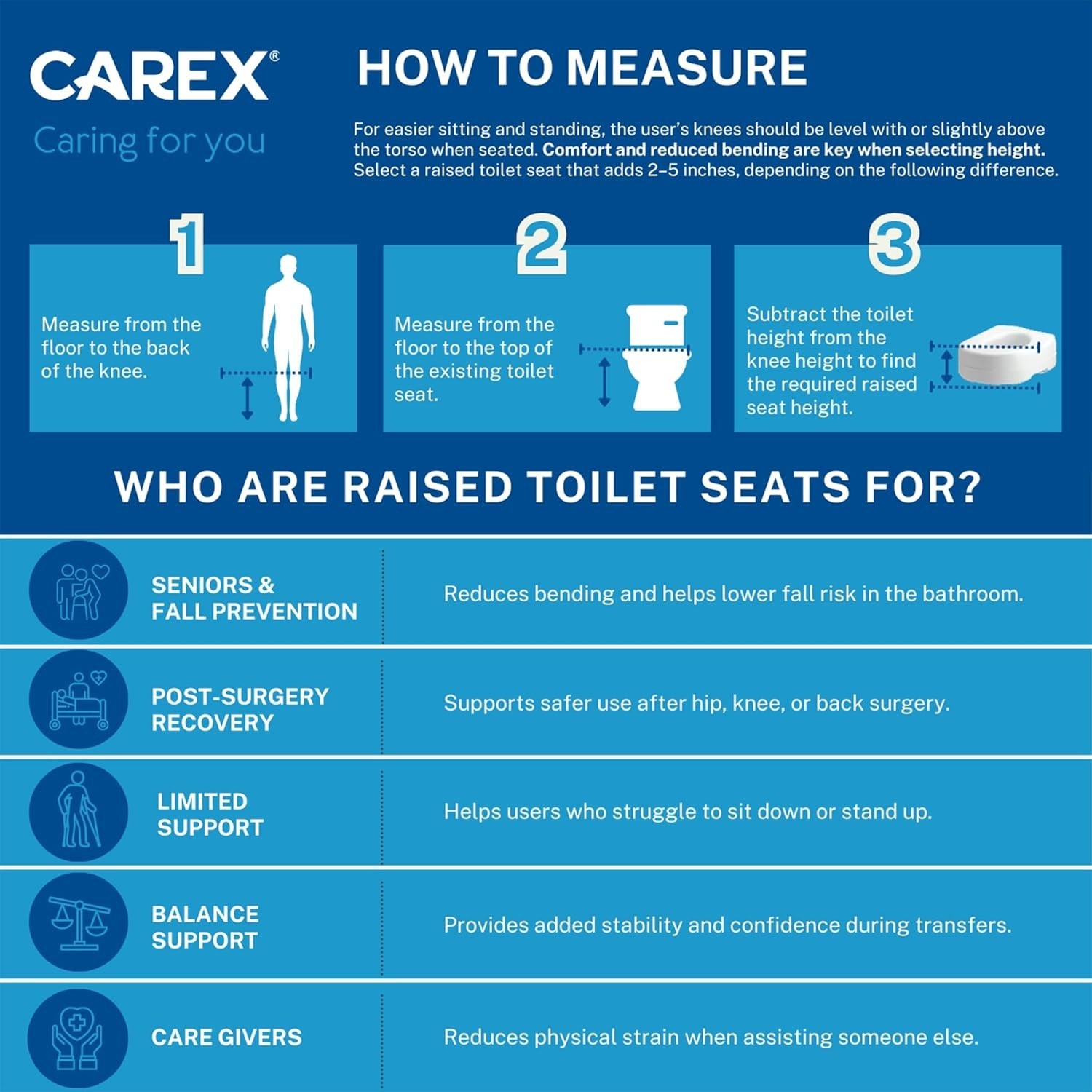 Carex Hinged Elongated Raised Toilet Seat Riser Adds 3.5 Inches 300LB (1575)