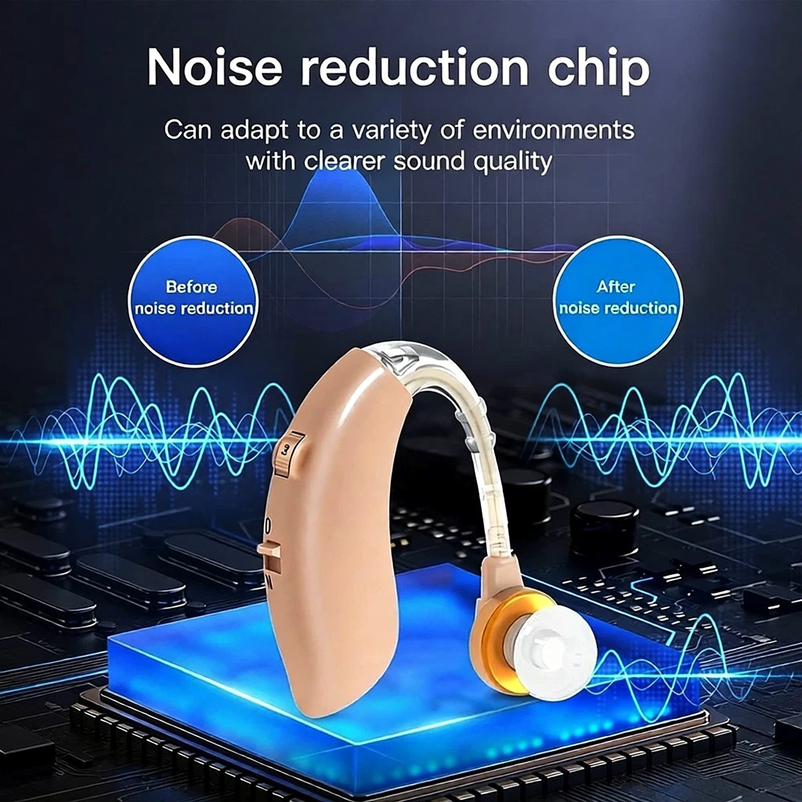 Hearing Amplifier BTE Single Ear LR44 Battery Powered Noise Reduction Seniors US