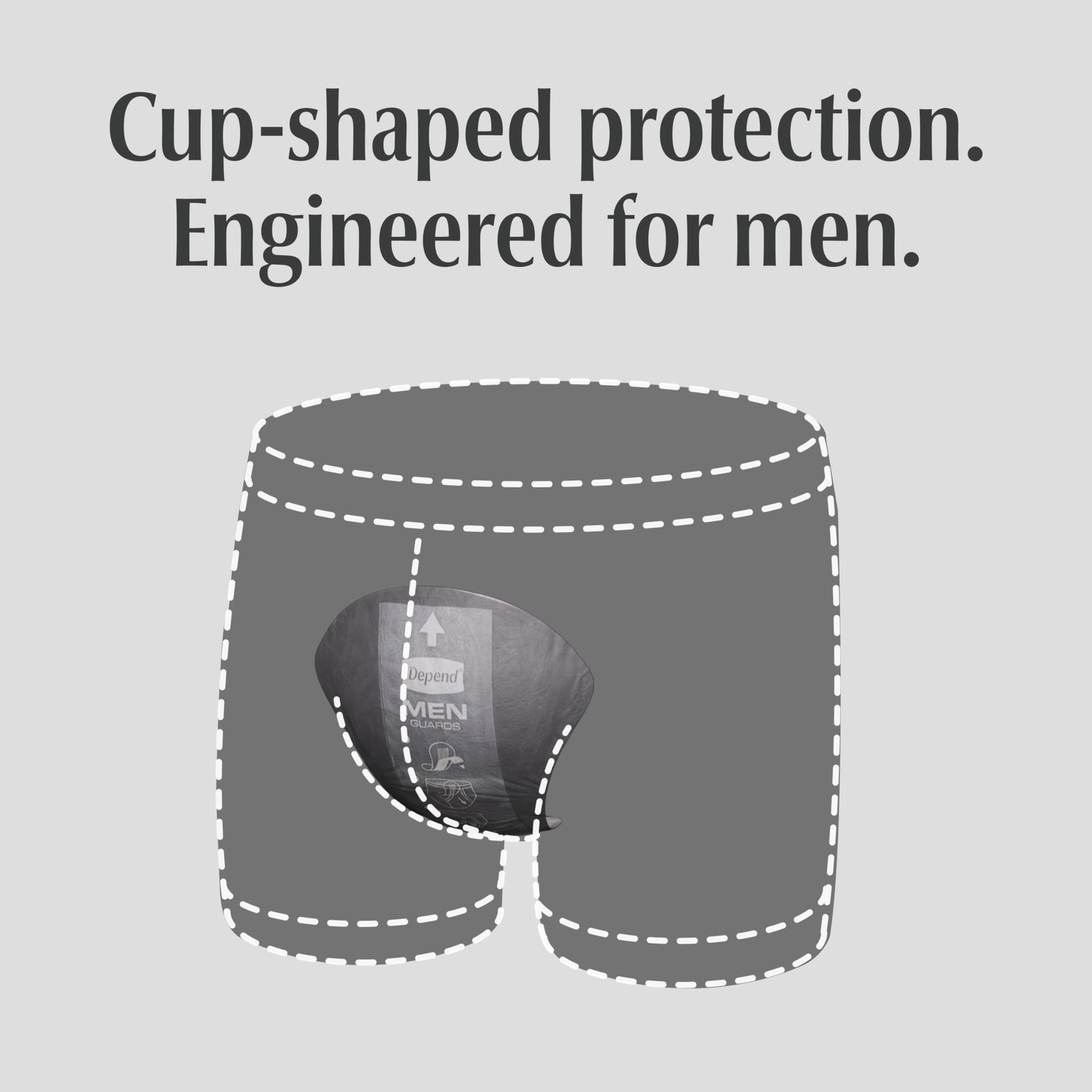 Depend Guards Incontinence Pads for Men, Maximum Absorbency, 104 Count, Packa…