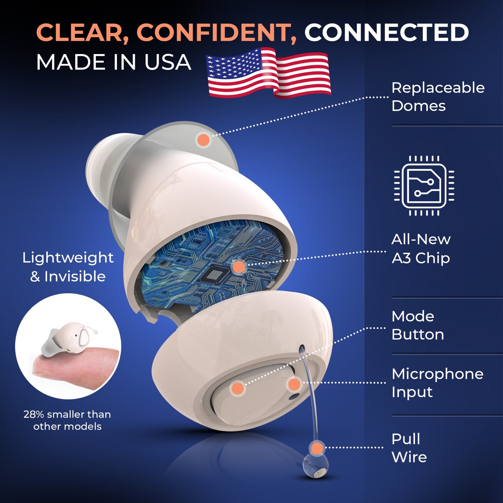 Ultra Invisible 2 Hearing Aids Rechargeable UV Case Noise Canceling
