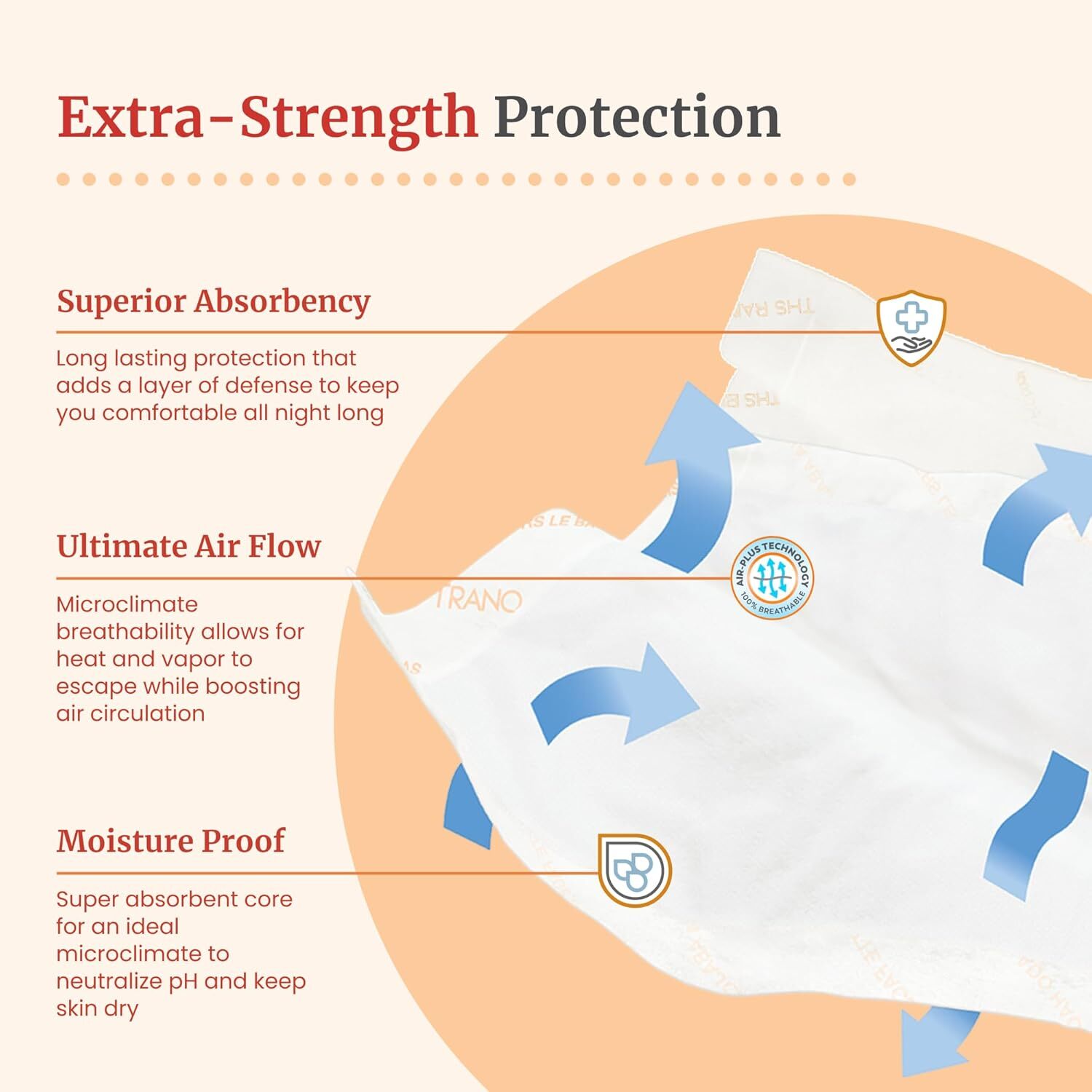 Tranquility AIR-Plus Extra-Strength Breathable Underpad, 30″ x 36″, Pack of 10