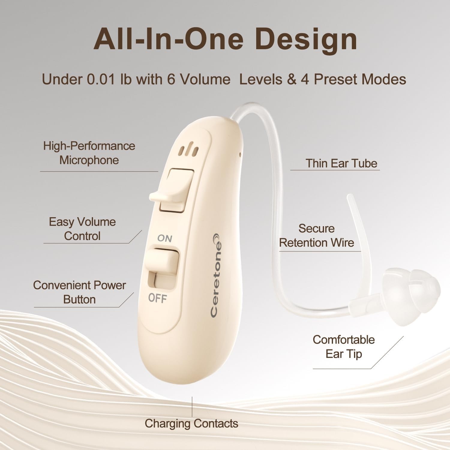 Ceretone SOLID OTC Rechargeable Hearing Aids