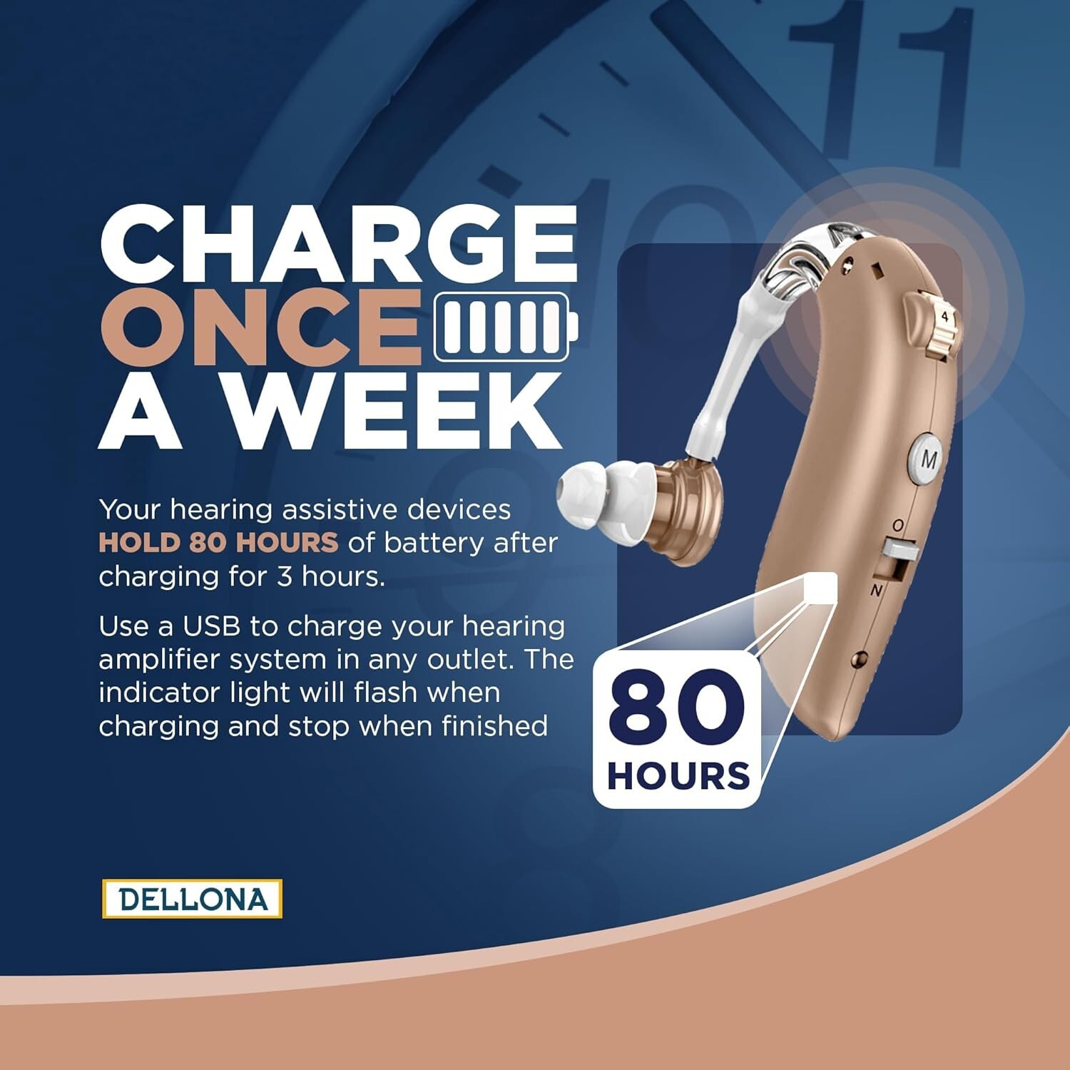 High-Performance Hearing Aids for Seniors Severe Hearing Loss, (Pair) Recharge