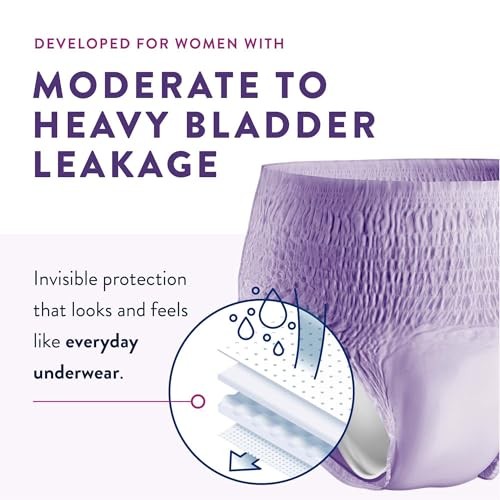 Prevail Per-Fit Women’s Underwear Medium 80 Count Extra Absorbency