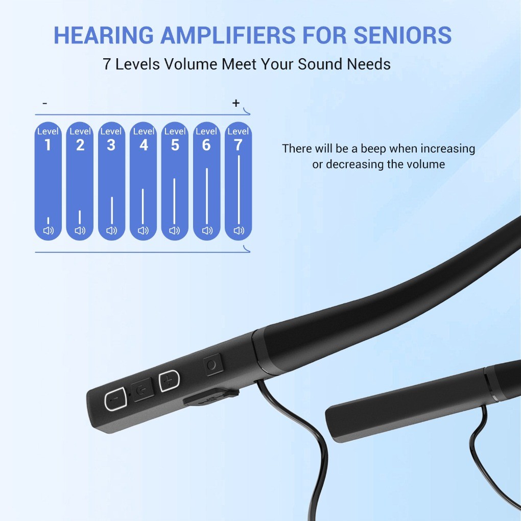 32-Channel Neckband Hearing Aid OTC, Noise Reduction Tinnitus Noise Cancelling
