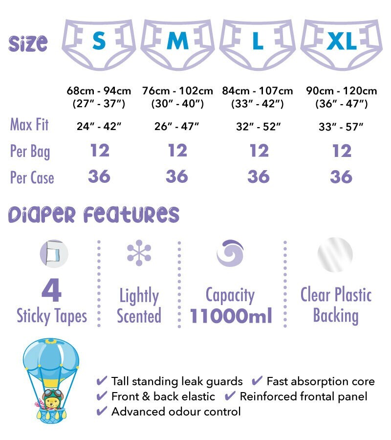 (2) Samples of Rearz Daydreamer Breifs Adult Diapers 11000ML Size Medium 30″-40″