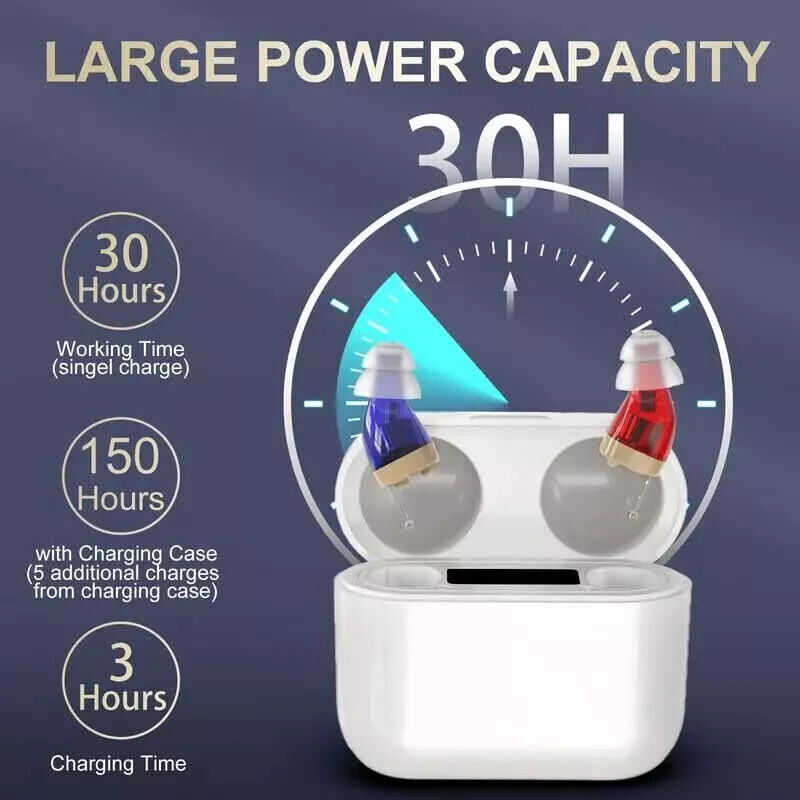 NEW 1 Pair Digital Rechargeable CIC Hearing Aids For Seniors & Adults