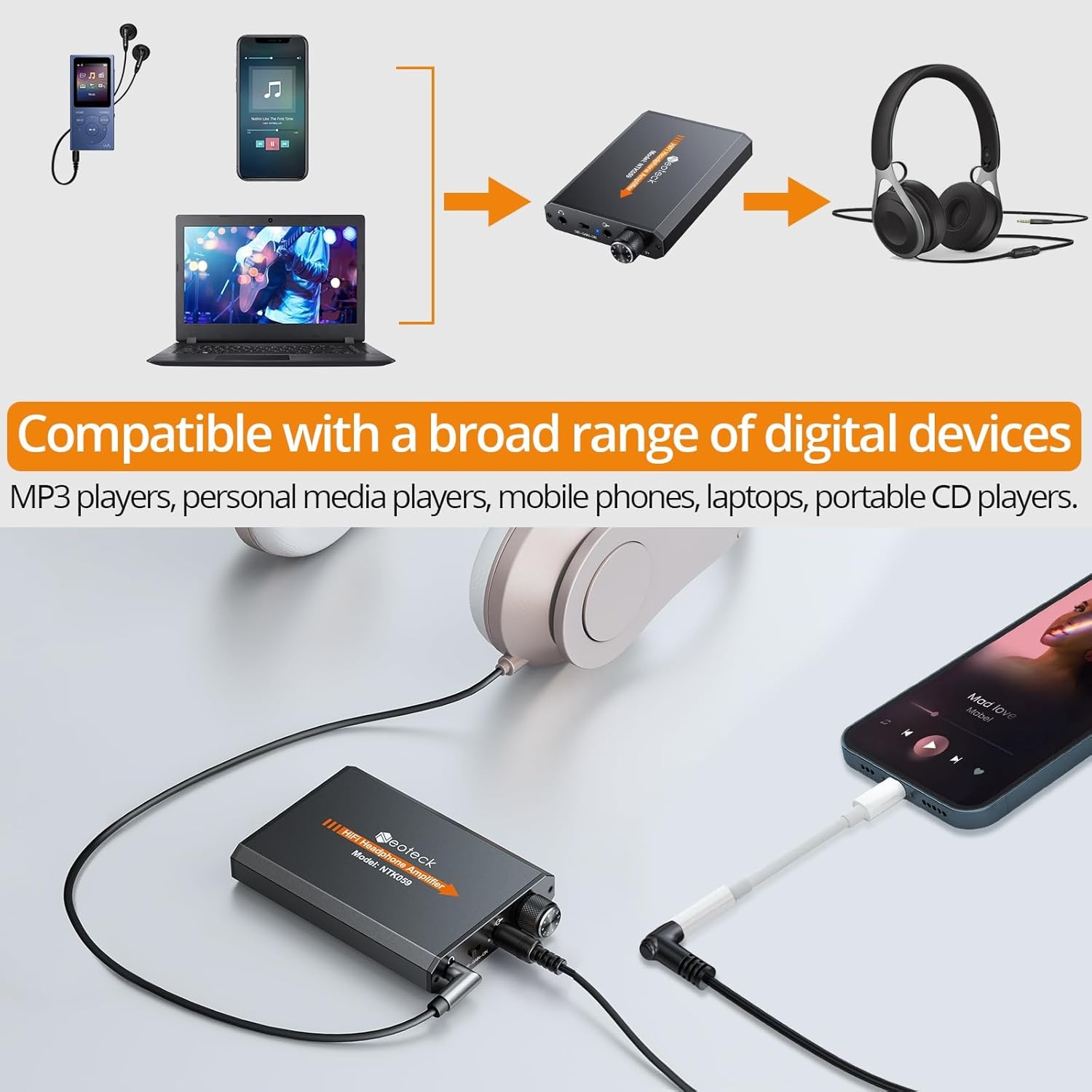 Neoteck Portable 3.5mm Headphone Amplifier Two-Stage Gain Switch, Black