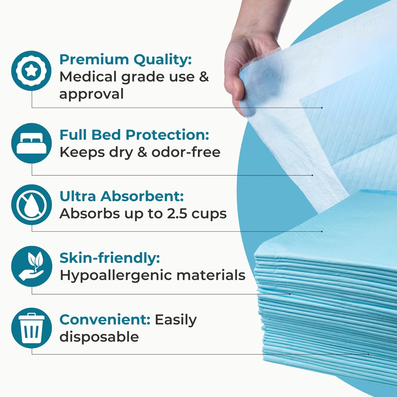 40 XL 36 x 36 Heavy Duty Ultra Absorbent Bed Pads w/ Adhesive by Nurture | Di…