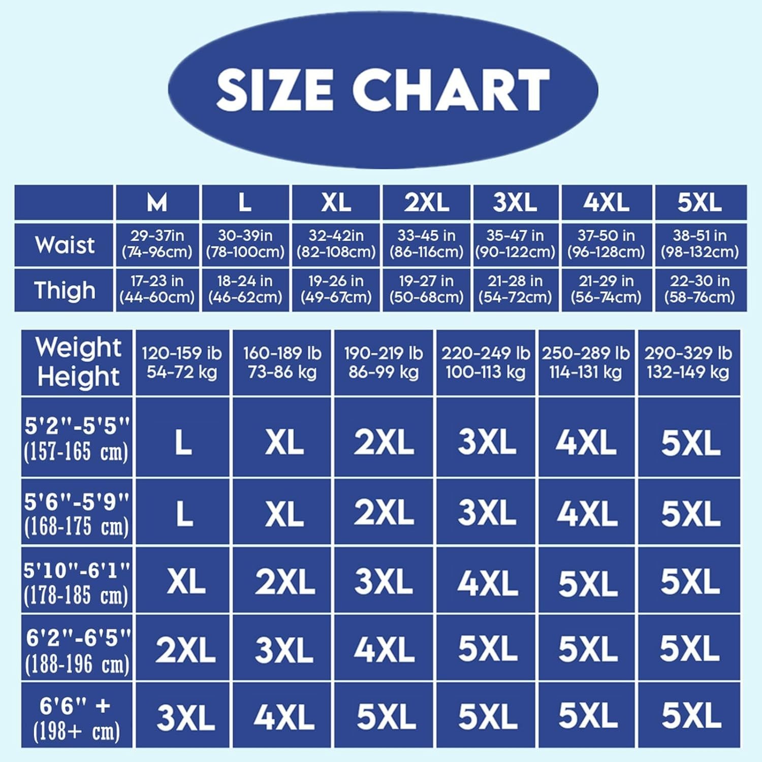 NEW Reusable Incontinence Underwear Men’s Washable Boxer Briefs Protech Dry XXL