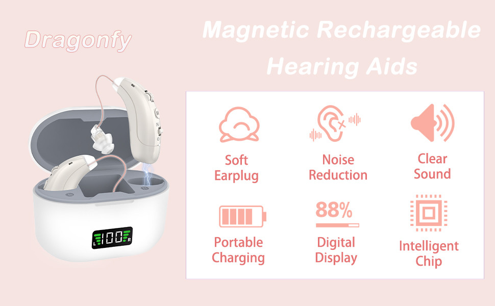 NEW Invisible Hearing Aid, 6 Levels of Volume, 2 Modes of Noise Cancellation