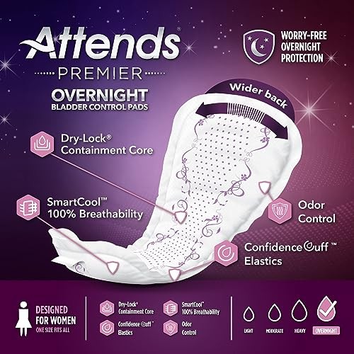 Bladder Control Pad Heavy Absorbency One Size Fits Most, 4 Bags per Case