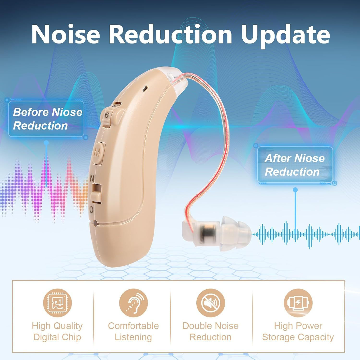 NEW Invisible Hearing Aid, 6 Levels of Volume, 2 Modes of Noise Cancellation