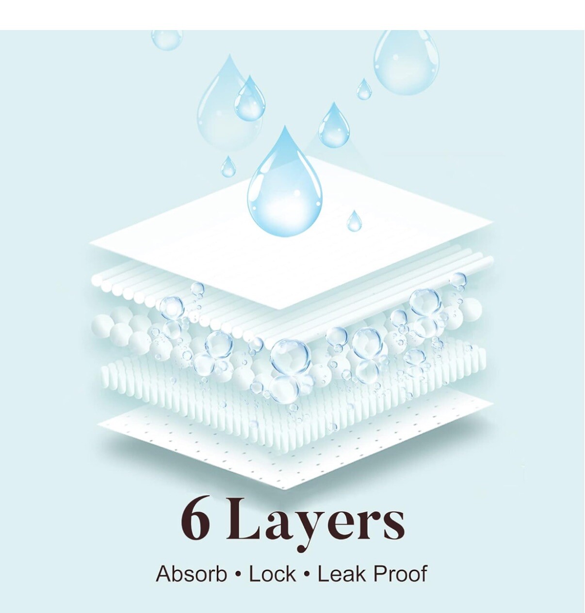 Washable Urinary Incontinence Cotton Underwear Leak Proof Protective Large