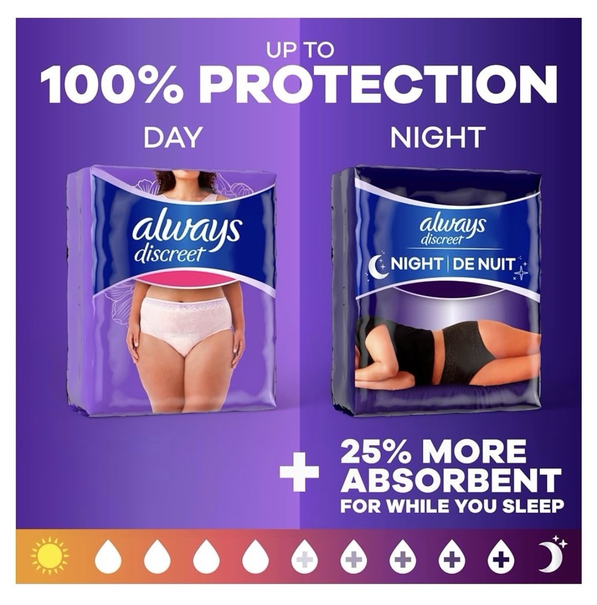 28 Count Always Discreet Night Womens Incontinence Underwear Panty Small Medium