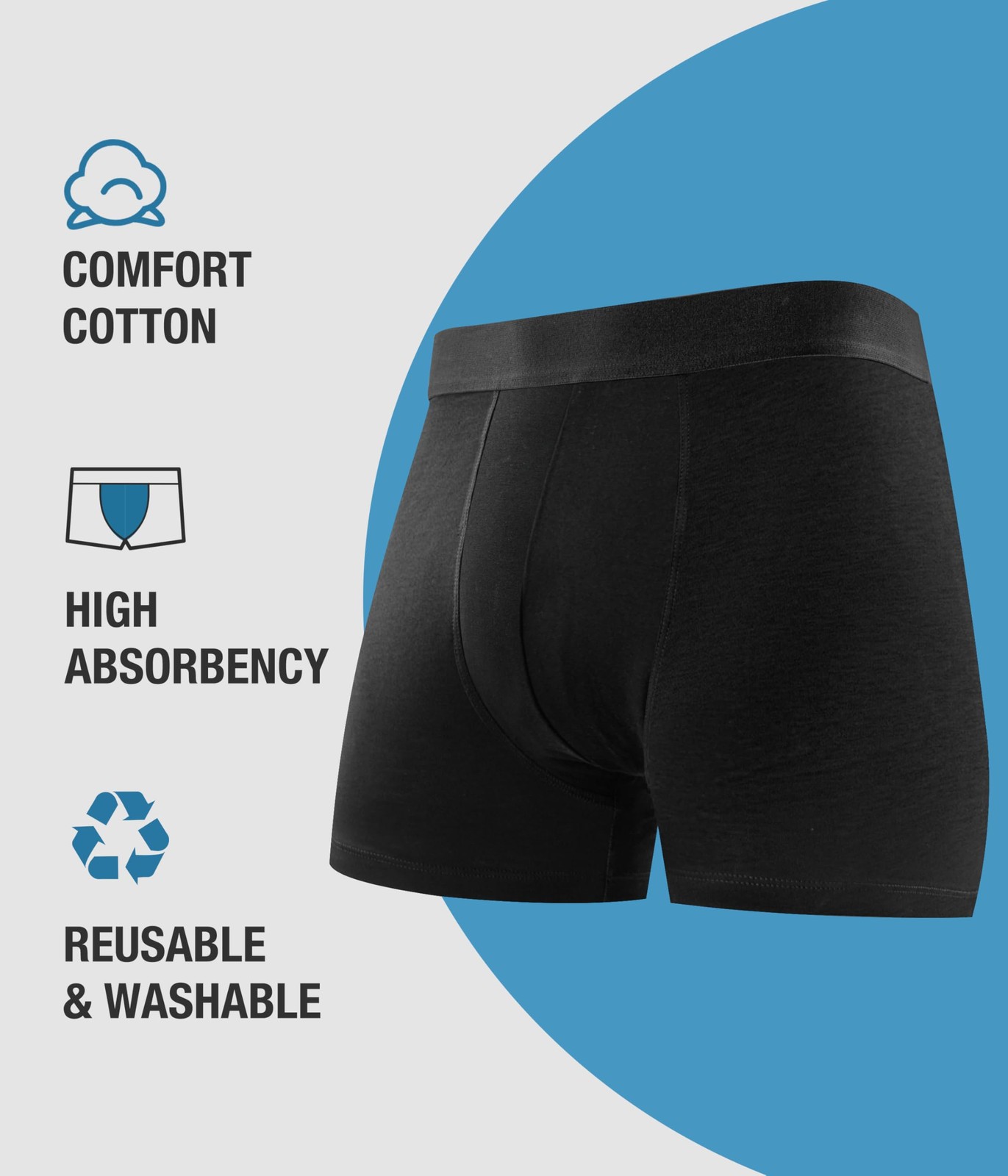 Men’s Incontinence Underwear, Leak Proof Washable Reusable Cotton Boxer Brief…