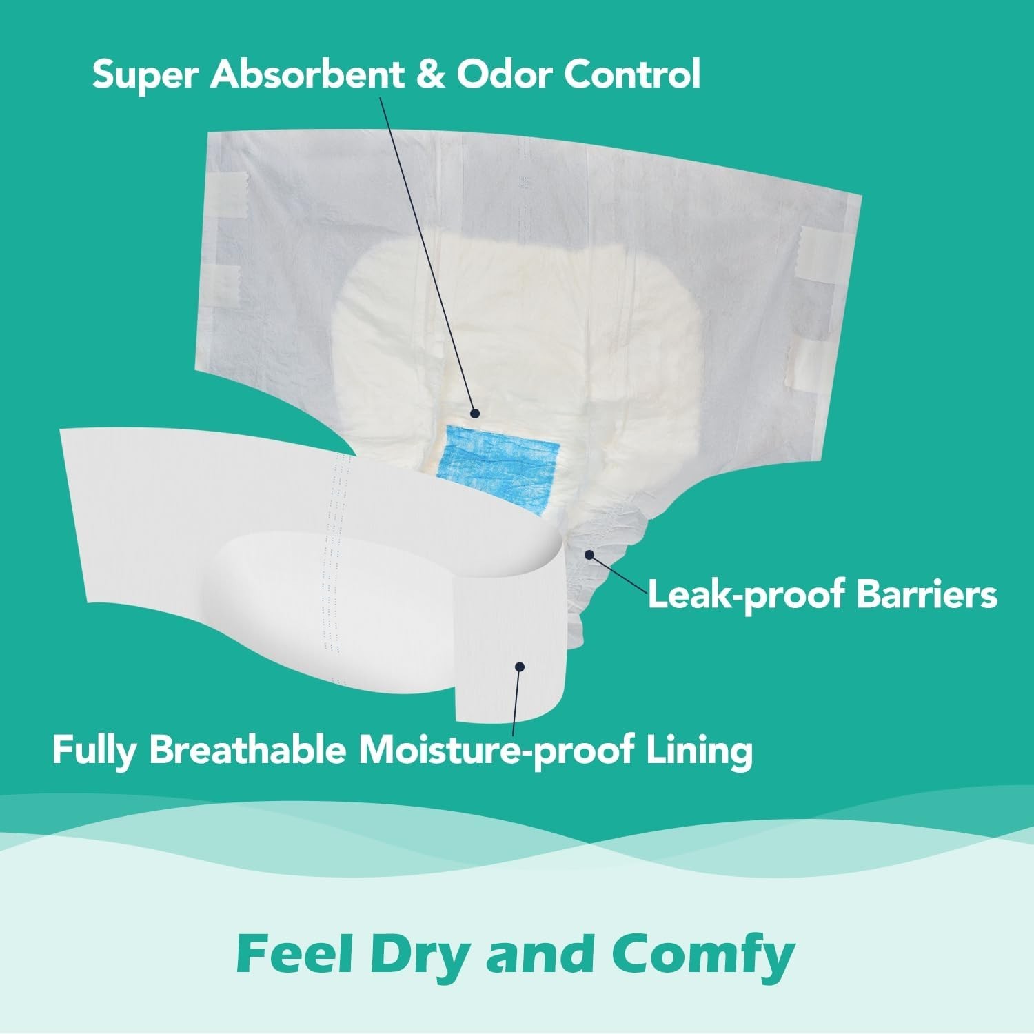 TrustPlus Adult Diapers with Maximum Absorbency, Unisex Disposable Incontinen…