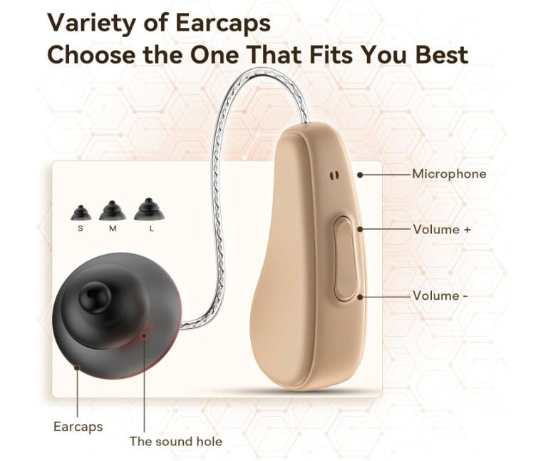 NVBOTY M2219 Hearing Aids Seniors Rechargeable 5-Level Volume OTC Noise Cancel