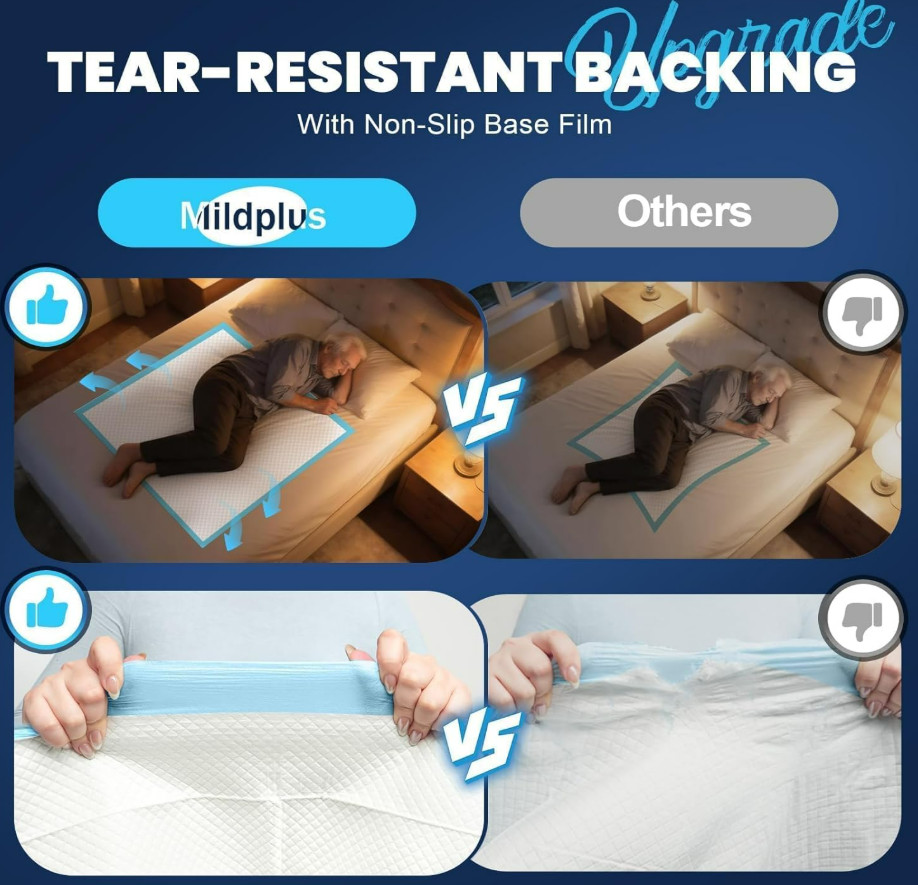 125 Gram Incontinence Bed Pads Disposable for Adults 50 Pack XXL 36″ x 36″ Super