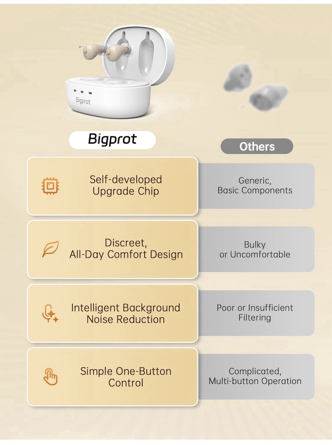 Bigprot Hearing Aids
