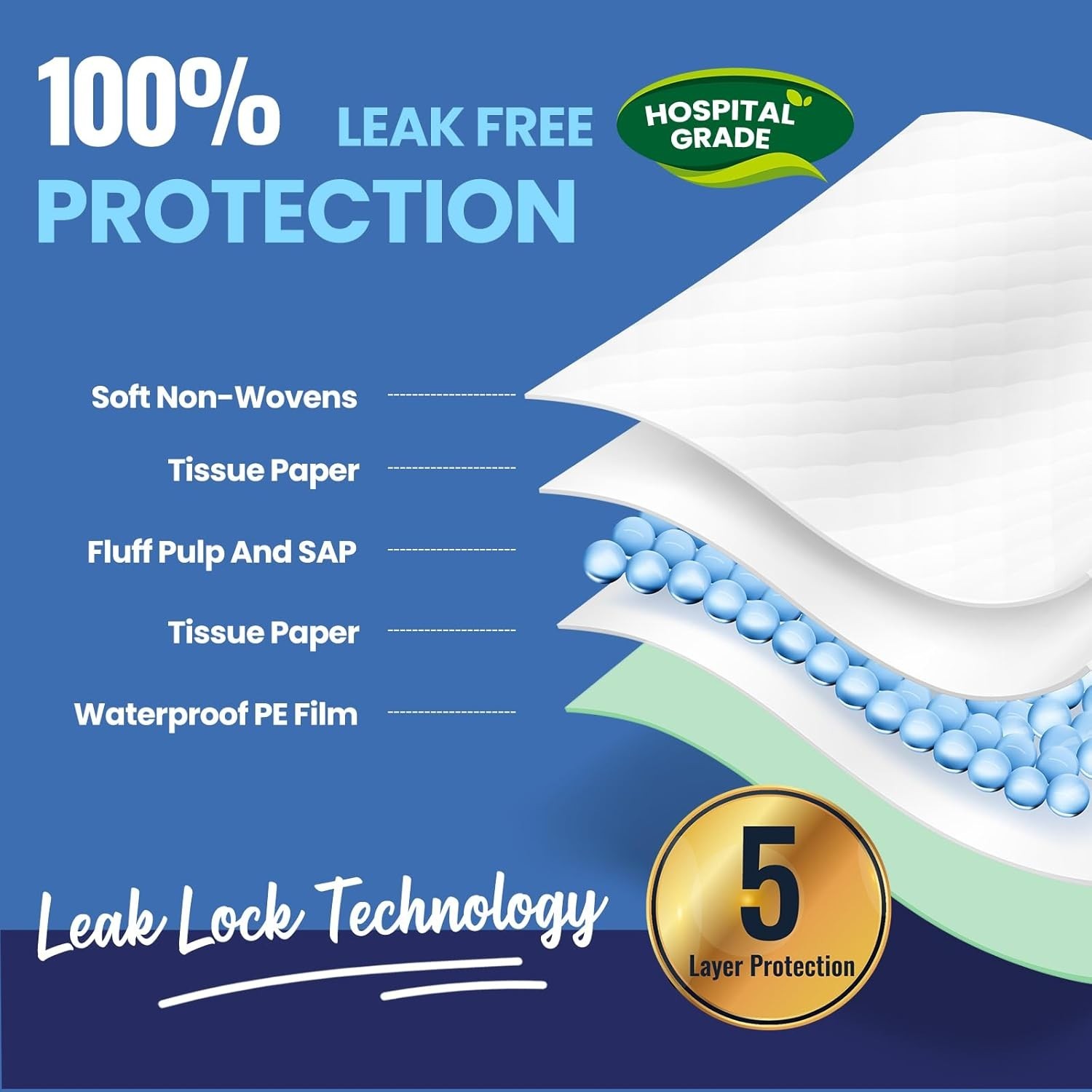 Extra Large 30 X 36 in Disposable Bed Pads Adults Incontinence Underpads