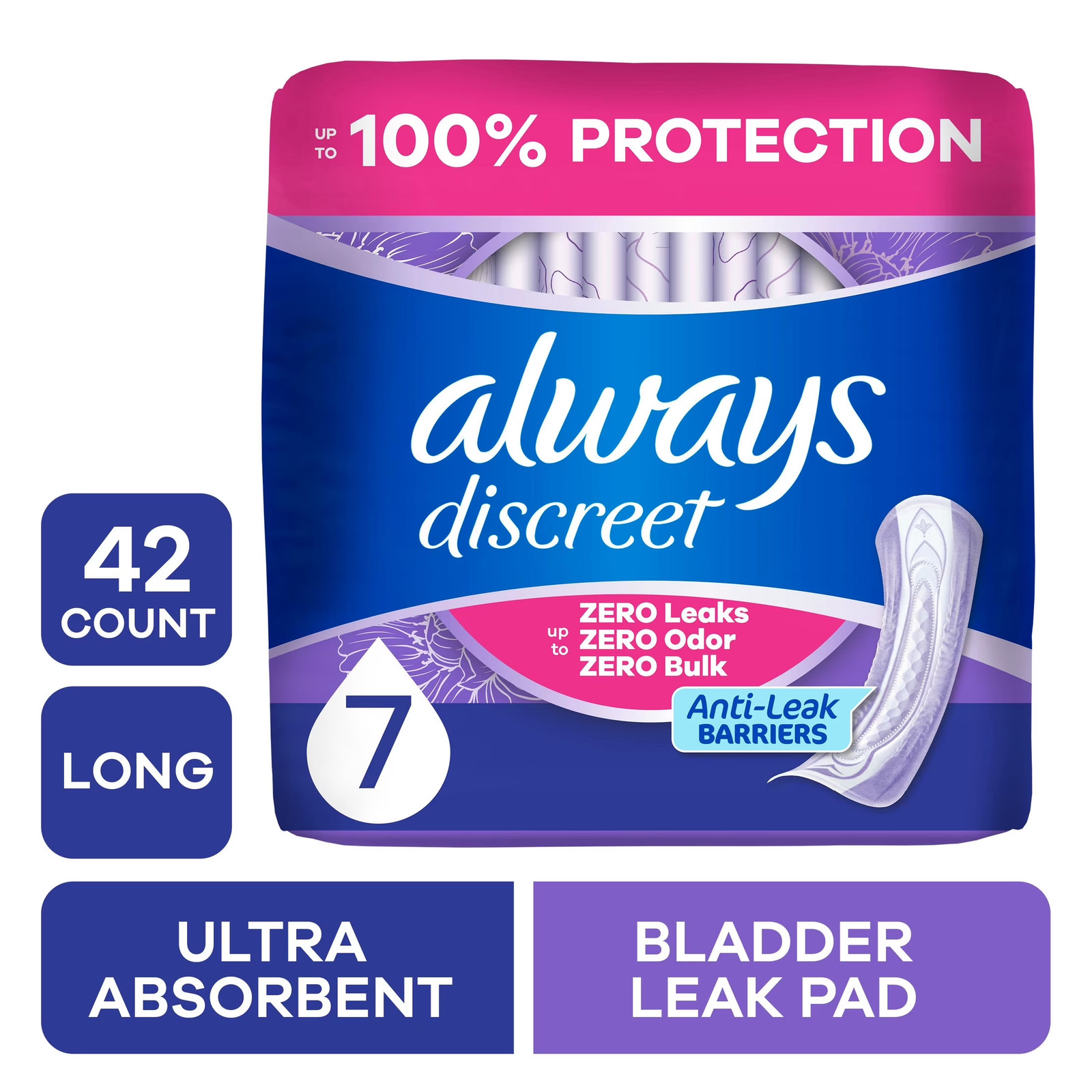 Incontinence Pads for Women, Ultimate Extra Absorbency, Long Length, Postpartum