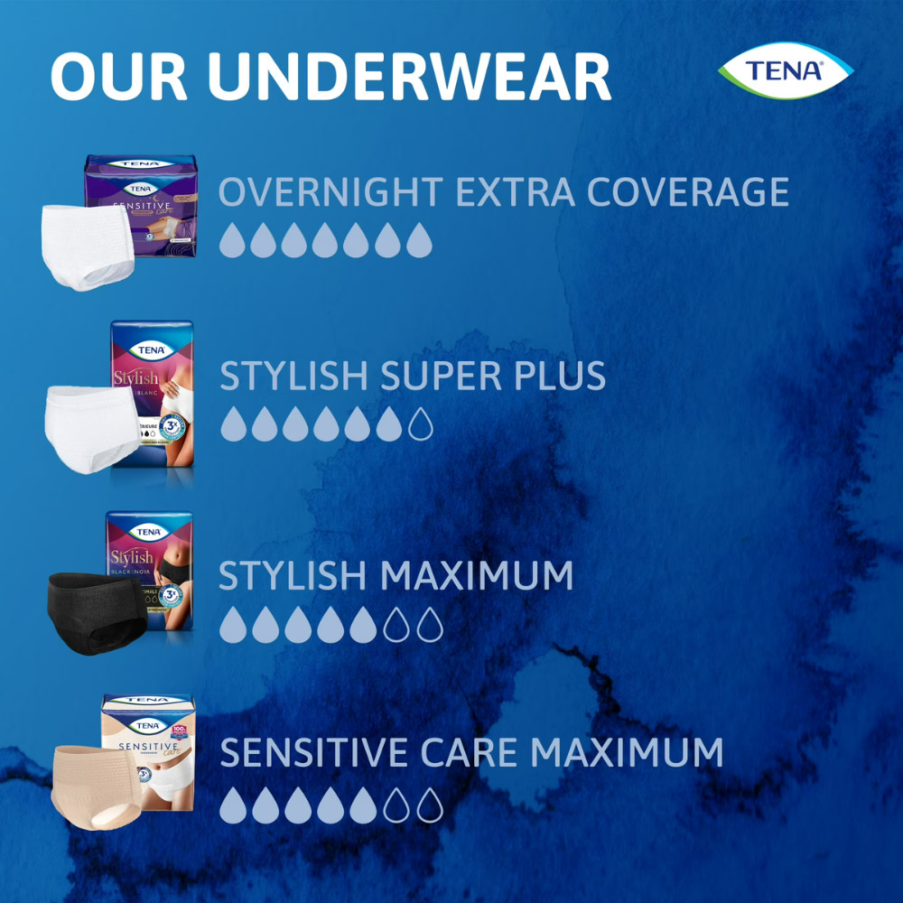 TENA Sensitive Care Incontinence Underwear for Women, Maximum, S/M, White, 80 Ct