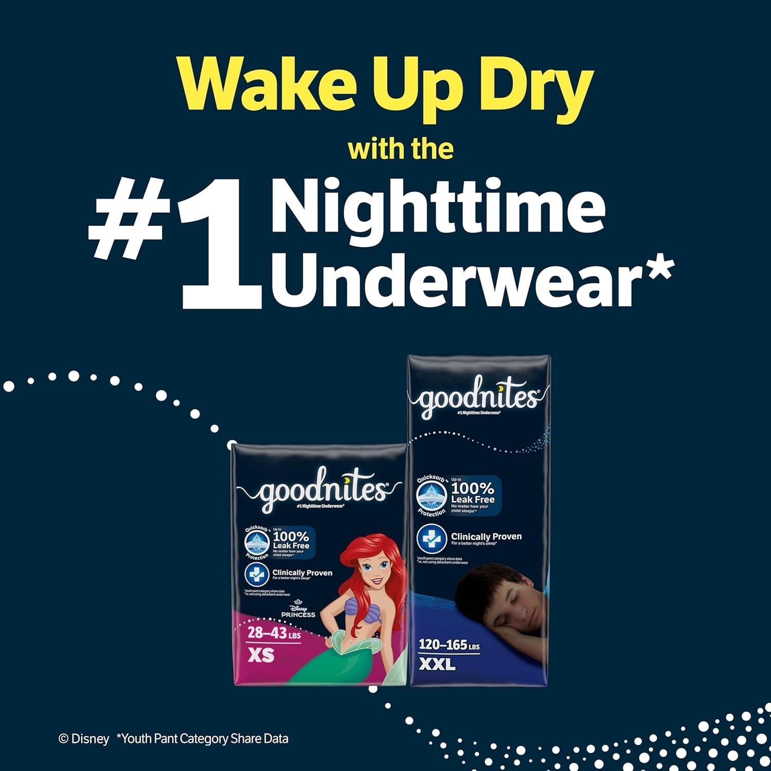 Goodnites Girls’ Nighttime Underwear XXL 120-165 Lbs 24 Ct 2 Packs